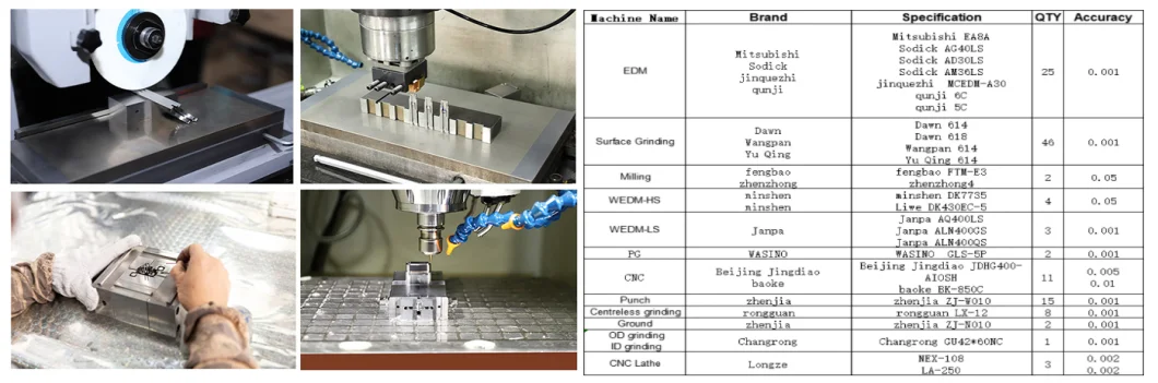 Injection Mold Processing Customization Precision Mold Processing Plant Plastic Plastic Mold Processing and Manufacturing